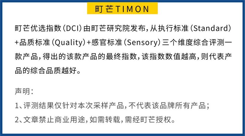 测评了11款高粱饴，真的能拉出最炫“盘丝洞”？