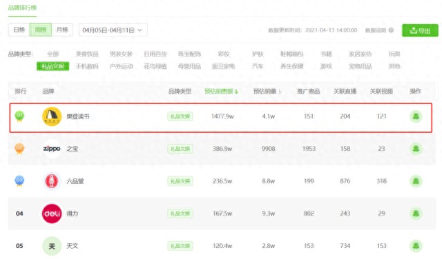 高粱饴是什么梗 2023年高粱饴是什么梗(图6) 高粱饴是什么梗 2023年高粱饴是什么梗(图6)