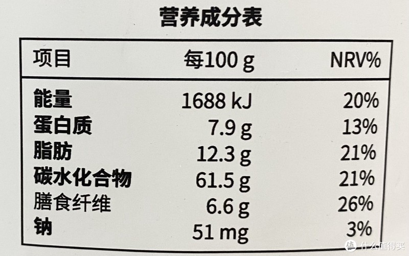 实测几款超火的即食麦片，网红款真的好吗？（附赠超神仙的麦片吃法）