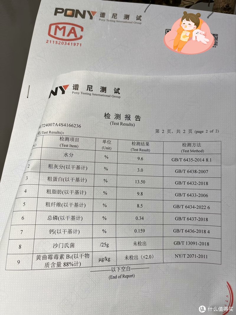 终于找到鹦鹉爱吃又长肉的粮了!