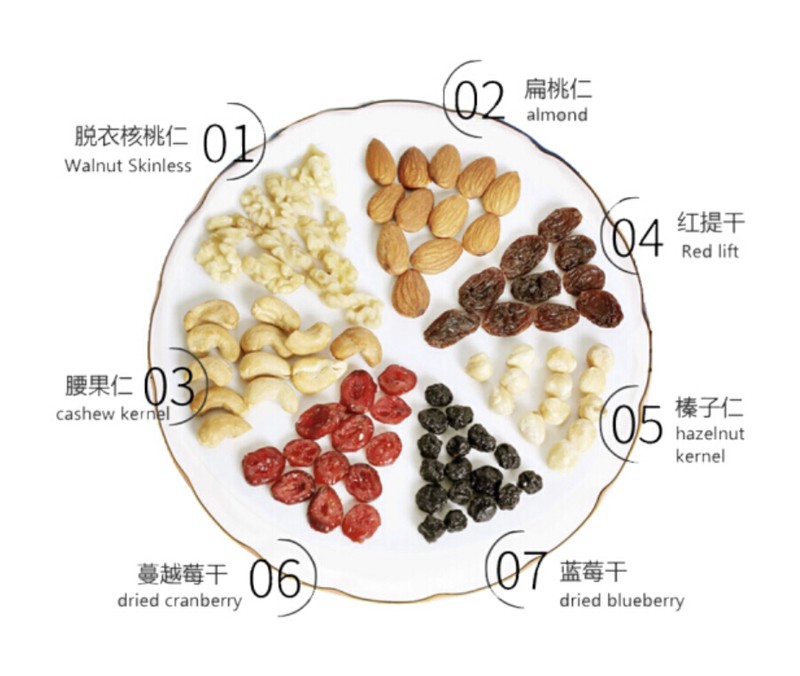 年货买点啥？30款坚果零食解决选择恐惧症，赶快囤起来～