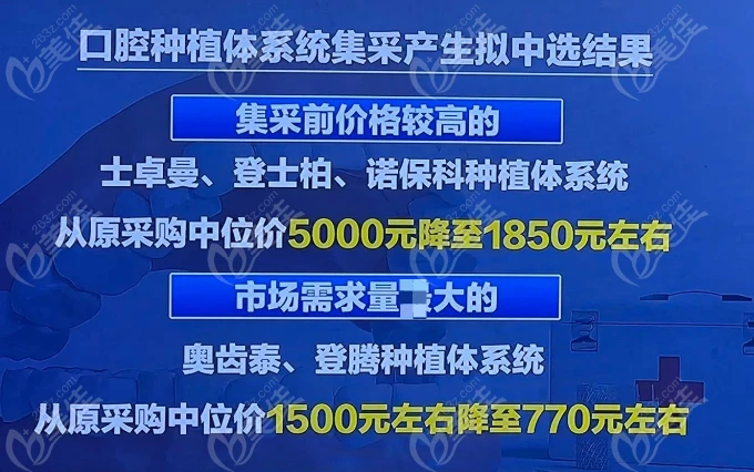 2023年种植牙集采后种植牙价格表