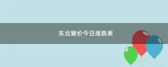 东北猪价今日涨跌表