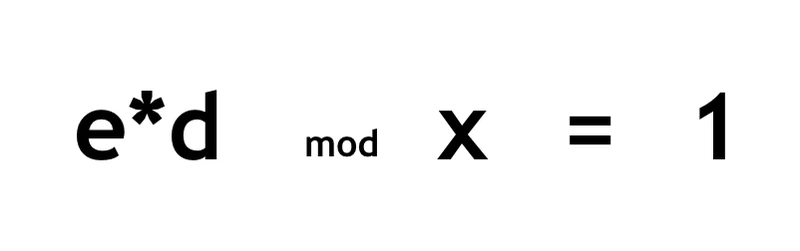 模反元素公式.png