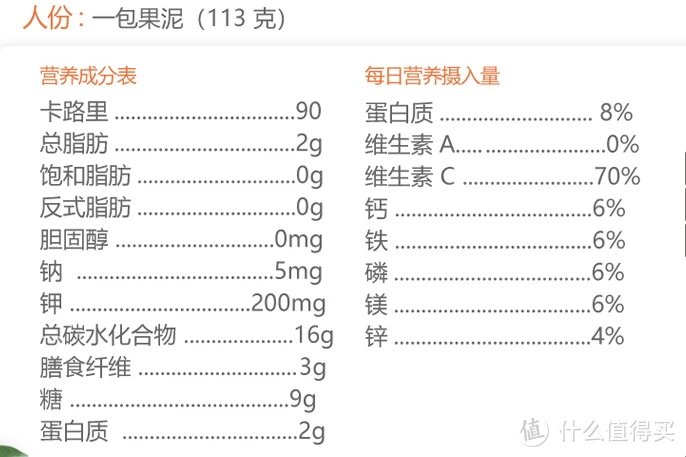 科学横评婴幼儿酸奶果泥及好价推荐