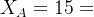 X_A = 15