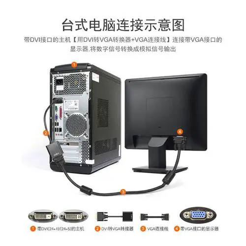 显示器与主机连接线(电脑主机和显示器之间要接哪几根线)