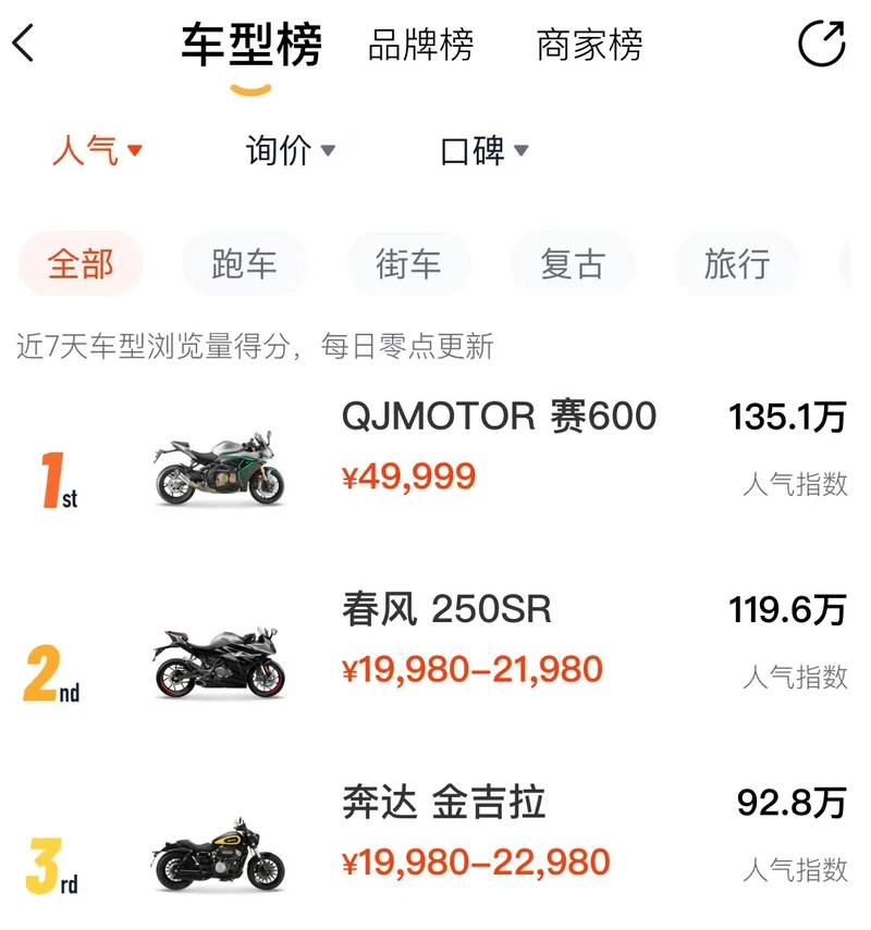 国产十大摩托车排行榜，国产十大质量最好的摩托车