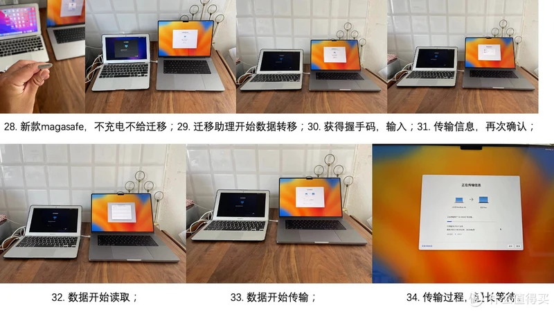迁数据