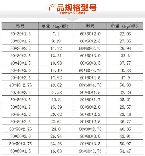 成都冷拔方矩管多少钱_冷拔方形钢管规格