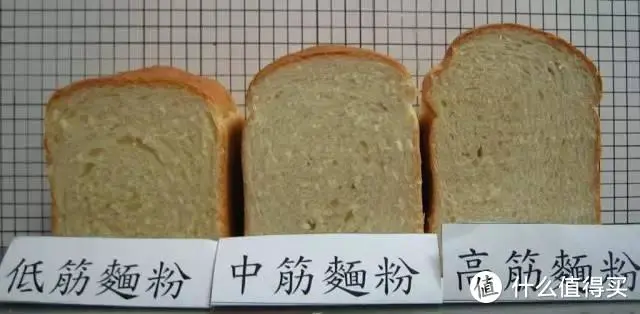 这可能是值得买最全的面粉知识大科普,附选购攻略、配方及好物推荐,跟着买就对了!