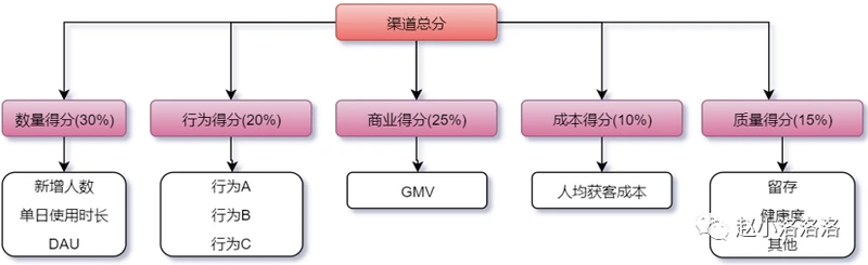 ae8f6897aa0657d3578f9ddc72dc331d.png