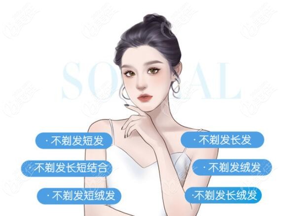 首瑞植发——杭州、广州、成都