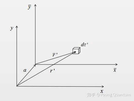 2098aa82acbf85030961951c22f09944.png
