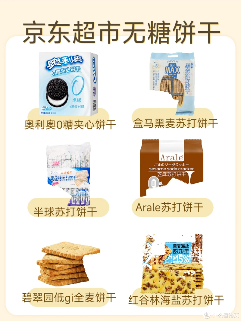 一次性全款自费购买的6种京东超市无糖饼干个人横评来了~