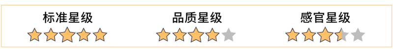 能排毒、减肥、吸油？还是智商税？7款网红青汁评测