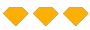 hotel-level