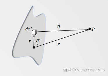 7b77a745b803d0da103adaf6a708e6ae.png