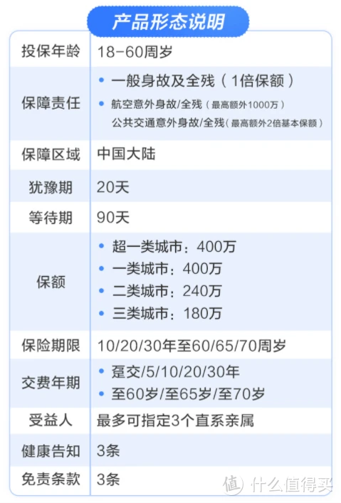 大麦旗舰版A款定寿怎么样?是哪家公司的?