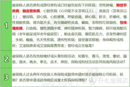 大麦2021，定期寿险测评，保障怎么样？