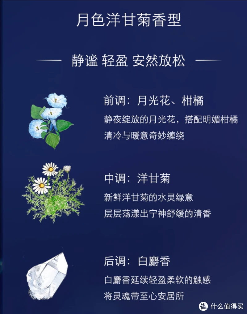 月光之息，随香入梦  助眠好物 祖玛珑月色洋甘菊枕香喷雾