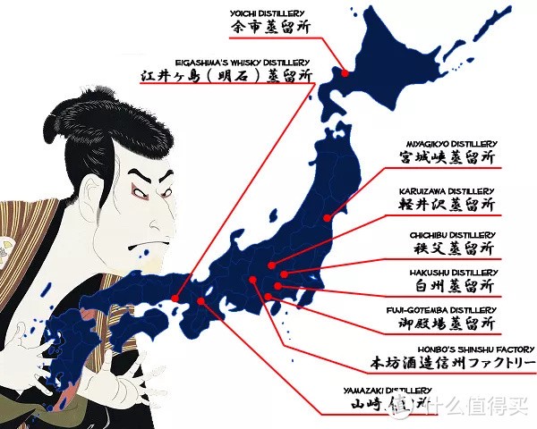 日本主要蒸馏厂(图片来源:animecon)