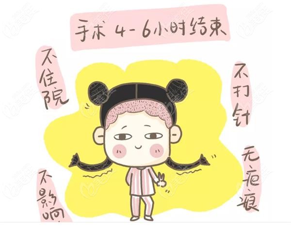 郑州大麦微针植发怎么收费