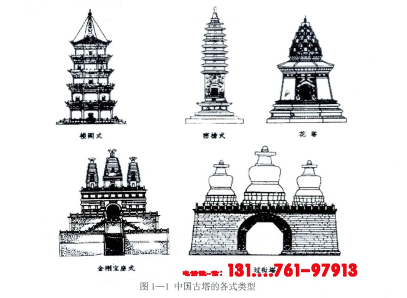 佛塔图纸