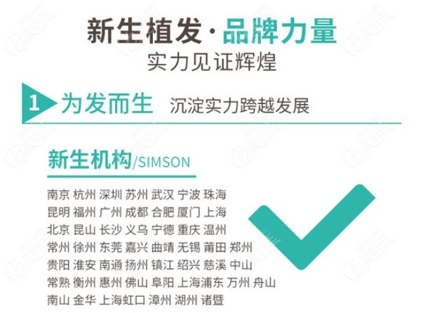 北京植发正规医院排名榜