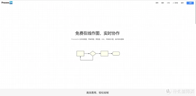软件界面