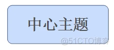XMind思维导图使用详解_思维导图_02