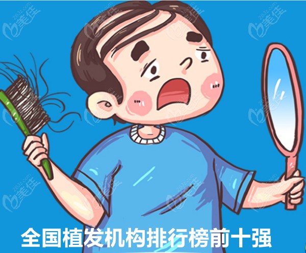 植发机构排行榜前十强