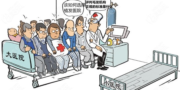 选正规植发医院的标准