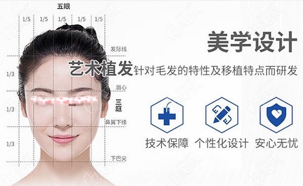 大麦结合面部美学，三庭五眼比例
