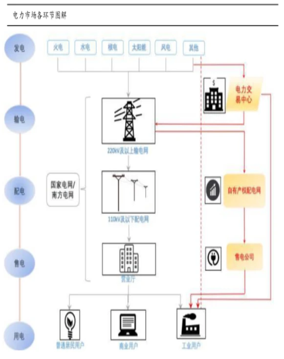 QQ截图20211021105356.png