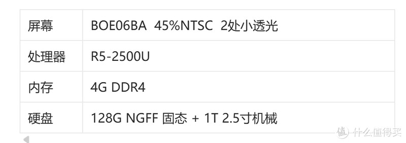 捡垃圾R5-2500U笔记本,这次亏大发了