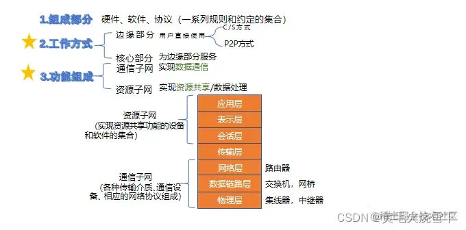 157d4bb4680345bb993ae07783ad4094.png