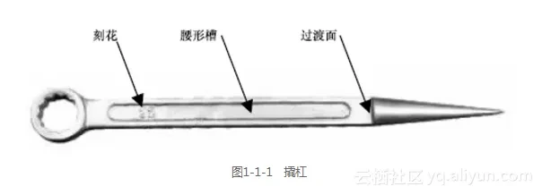 15d1a5c8181bf0d71e2be888f958dd592bdff27d