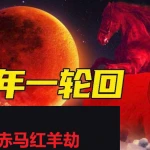 1966年赤马红羊劫发生文化大革命, 2026年”赤马红羊劫”会发生什么?