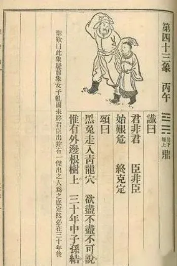 推背图四十三像