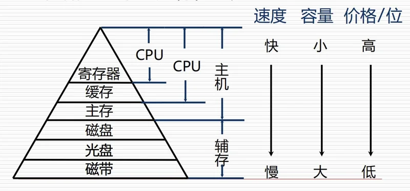image-20200329102055049