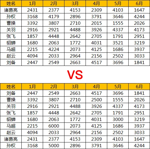 94bd294c466cfe237f58aec0bc15bad8.png