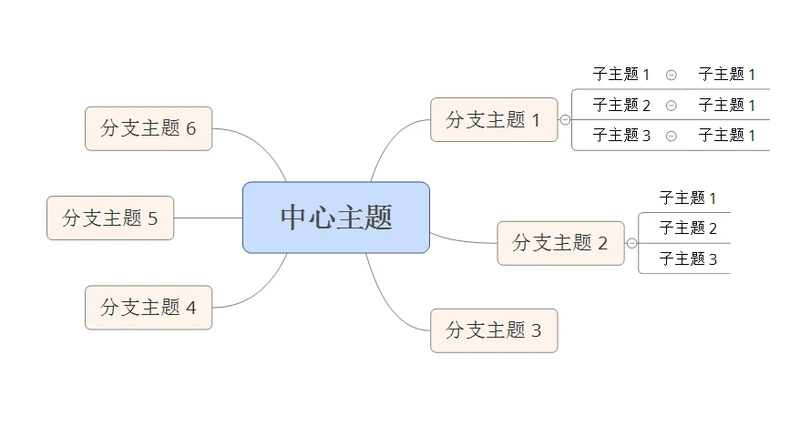XMIND