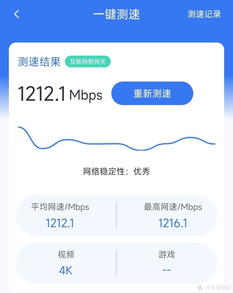 【真·百元无缝漫游】75块!全屋覆盖？千兆WiFi 无缝漫游？
