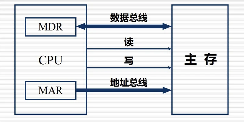 image-20200329104358178
