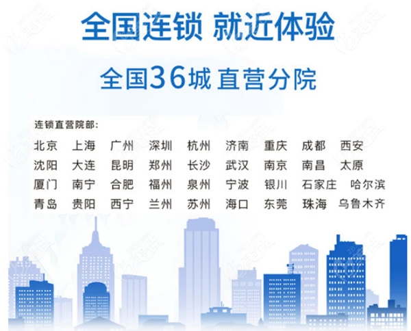 碧莲盛植发国内连锁机构