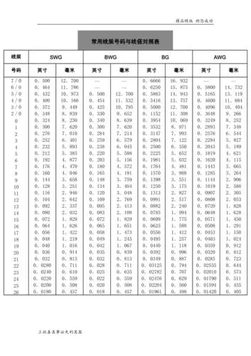 12编pe线线径对照表-12的pe穿线管一捆多少米