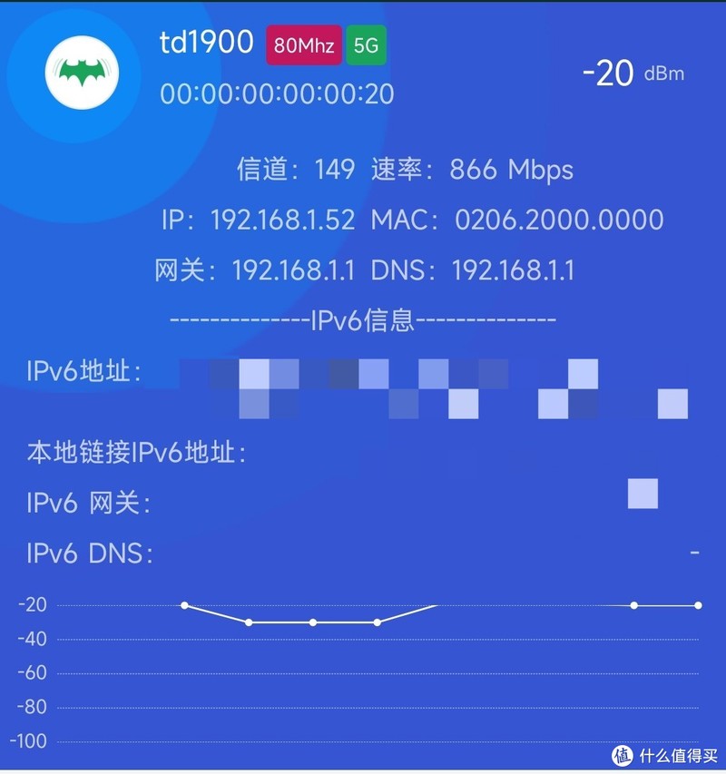 握手速率：866Mbps
