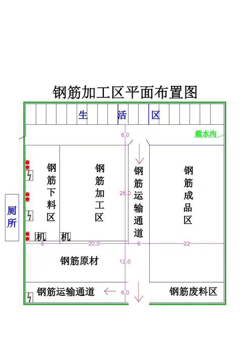 隧道钢筋加工场地布置图