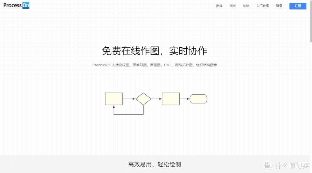 用户注册